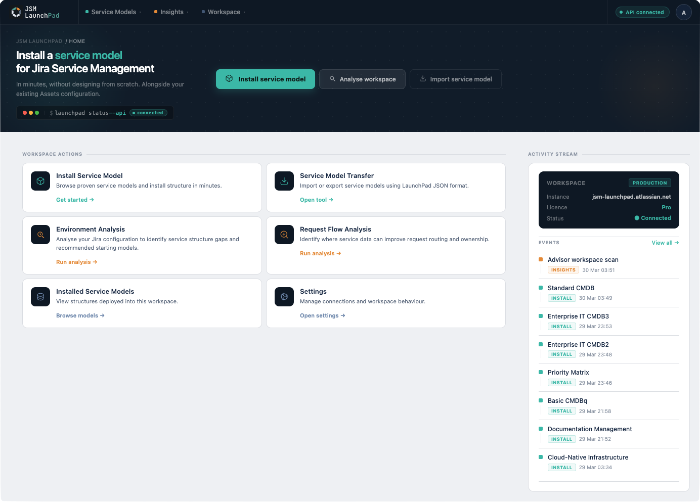 JSM LaunchPad home screen showing feature cards, workspace metrics, and activity stream