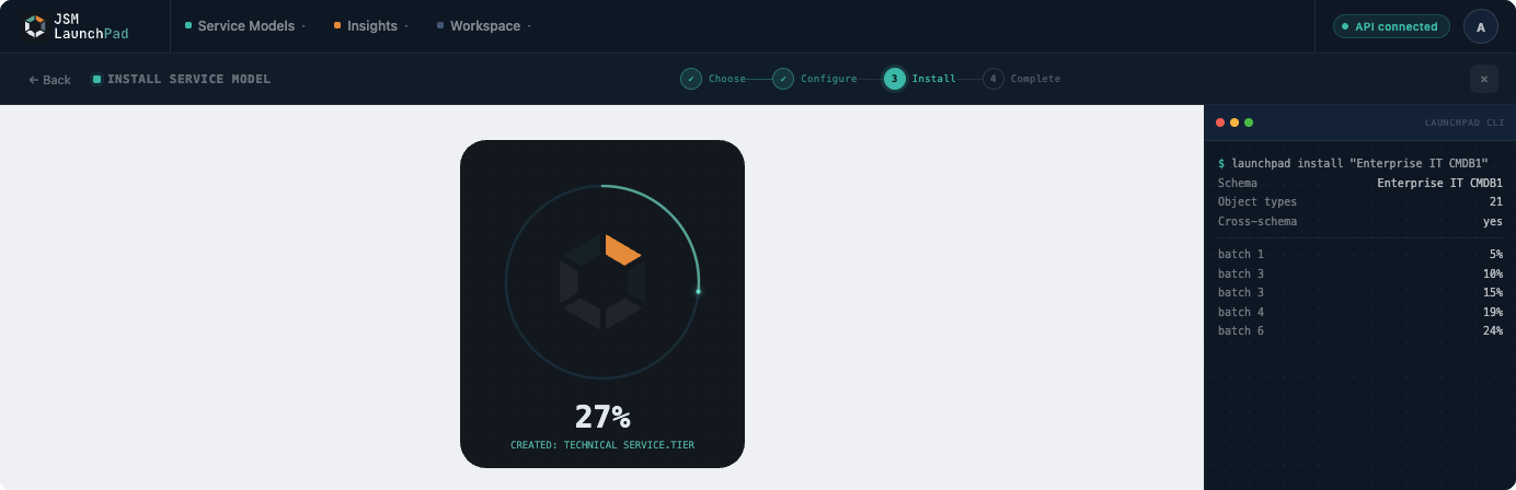 Deployment in progress at 27% showing object types being created in batches