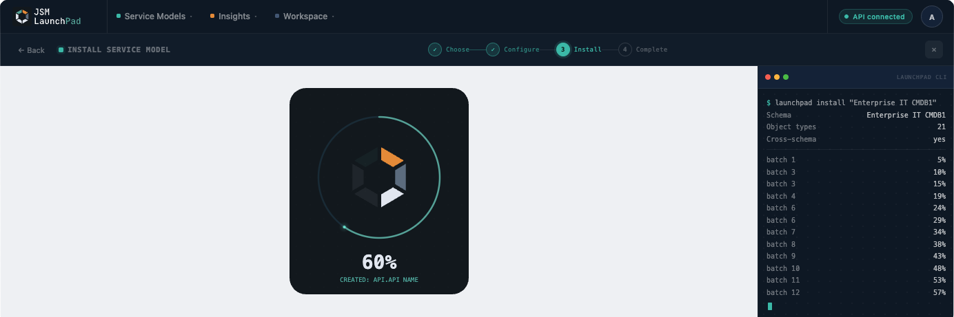 Deployment progressing at 60% with object types and attributes being created