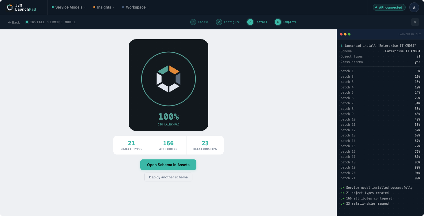 Deployment complete at 100% showing total object types, attributes, and reference types created