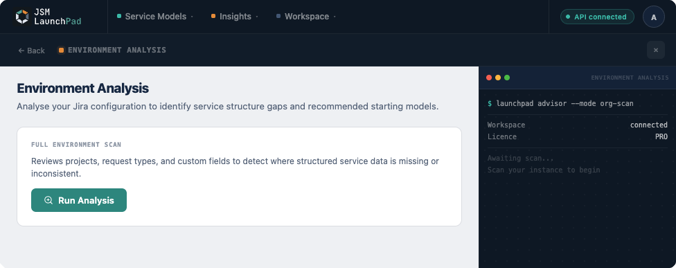 Environment Analysis ready to scan with Run Analysis button