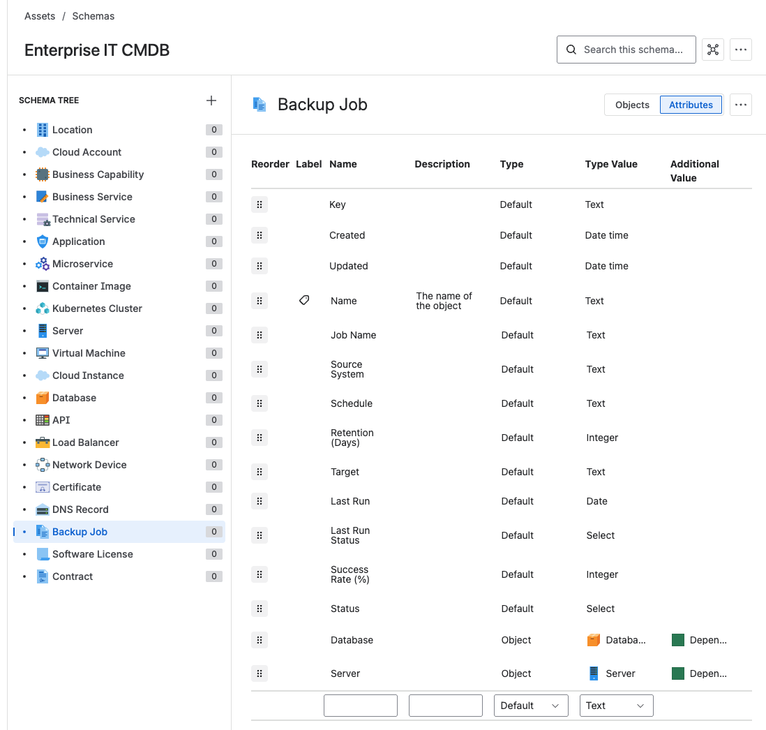 Deployed schema in Assets showing the object type tree and attribute configuration