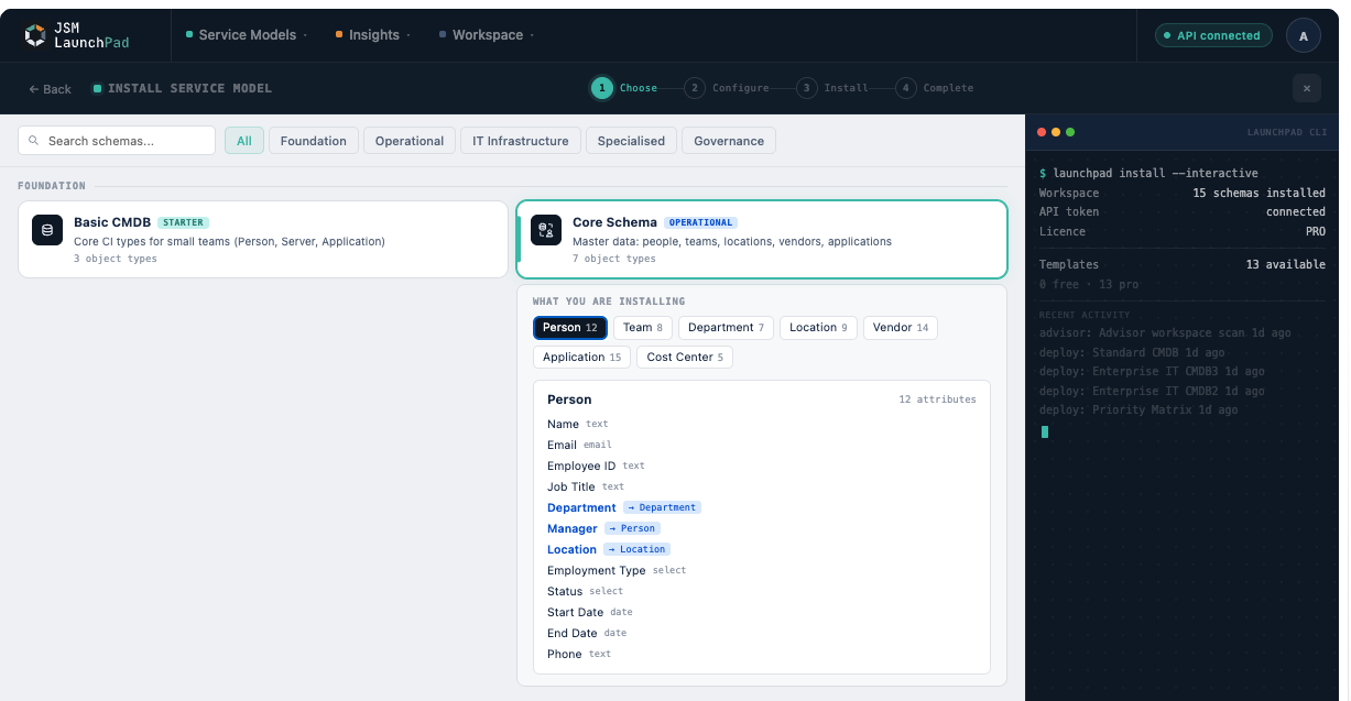 Install Service Model wizard showing the template gallery with category tabs and complexity badges