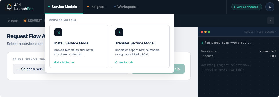 Service Models menu showing Install Service Model and Transfer Service Model options